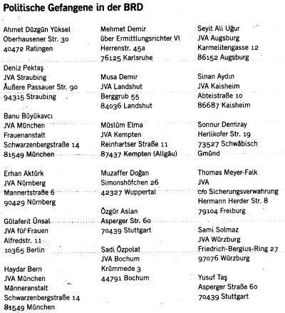 Liste politischer Gefangener 18. März 2016